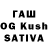 Cannafood конопля Jevgeni Kornyshov